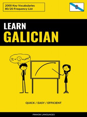 cover image of Learn Galician--Quick / Easy / Efficient